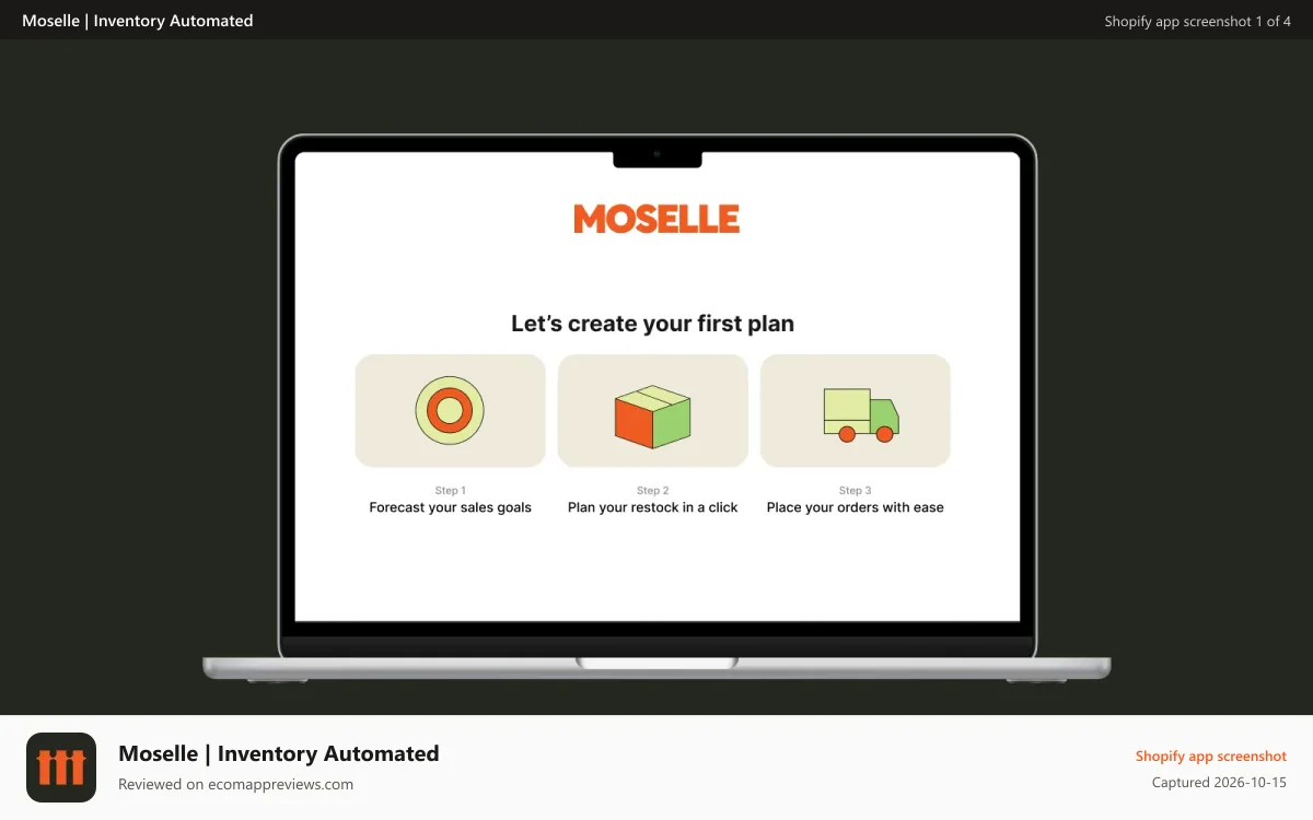 Moselle | Inventory Automated Shopify app screenshot: Inventory On Autopilot