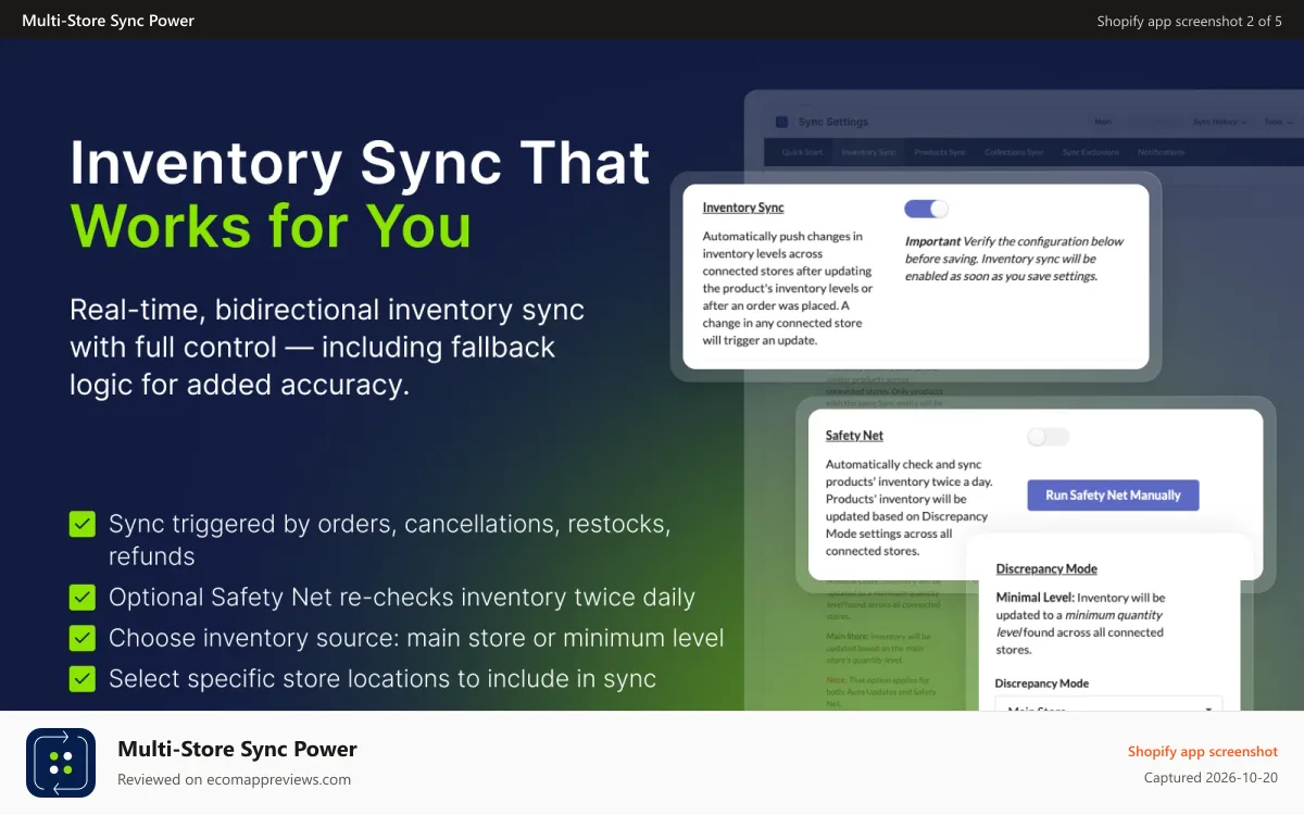 Multi‑Store Sync Power Shopify app screenshot: Real-time, bidirectional inventory sync with full control.