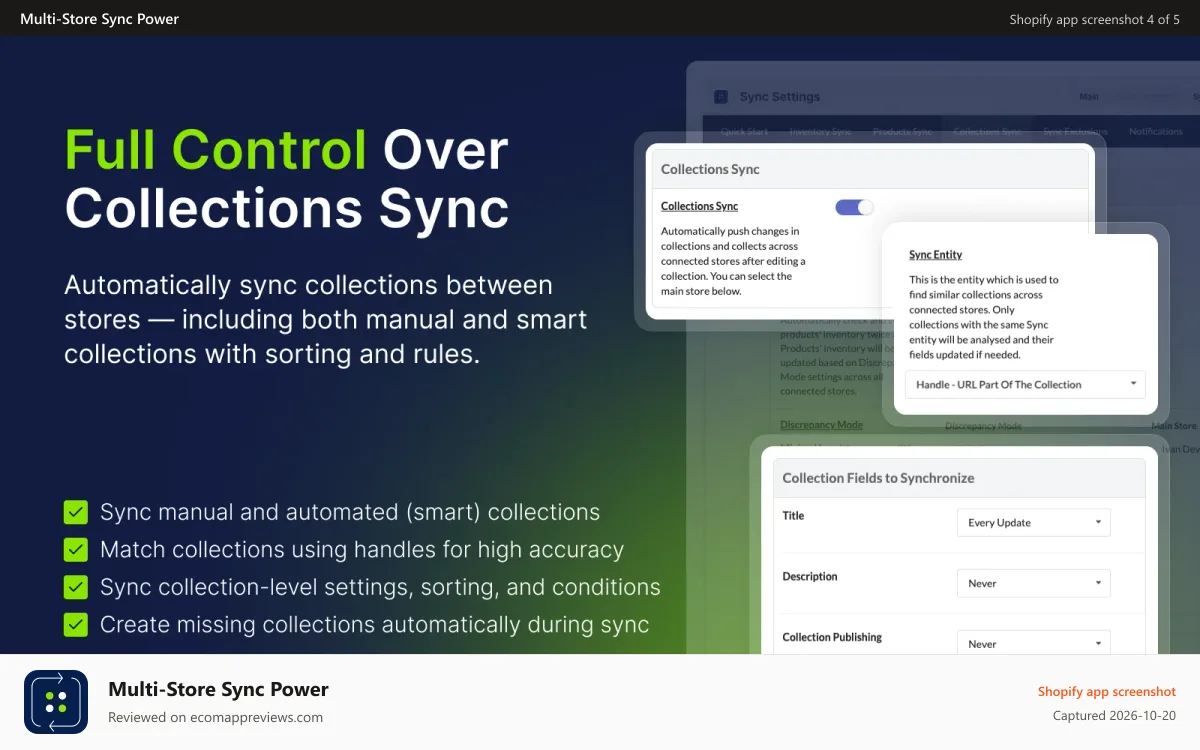 Multi‑Store Sync Power Shopify app screenshot: Automatically sync collections between shopify stores.