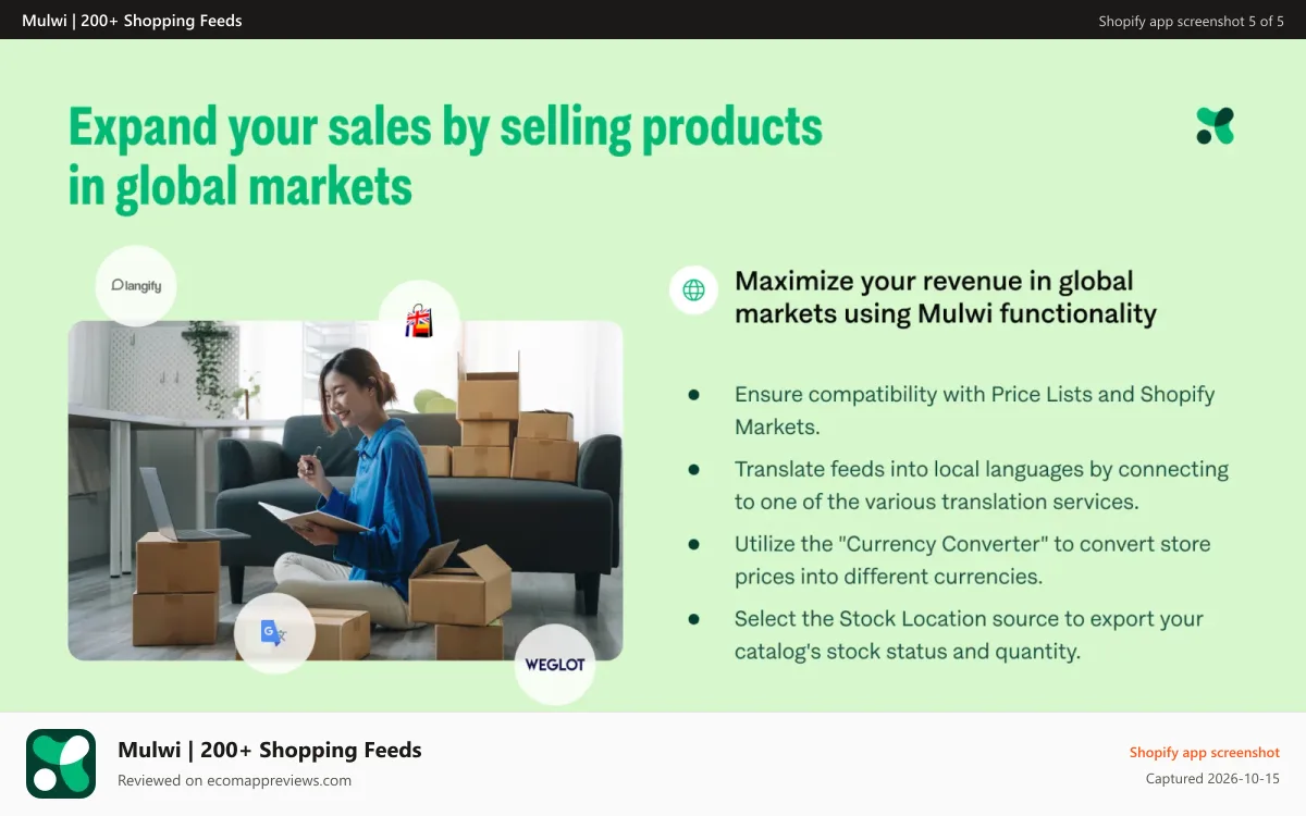 Mulwi | 200+ Shopping Feeds Shopify app screenshot: Expand your sales by selling products in global markets