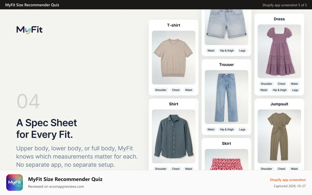 MyFit Size Recommender Quiz Shopify app screenshot: type of Fit