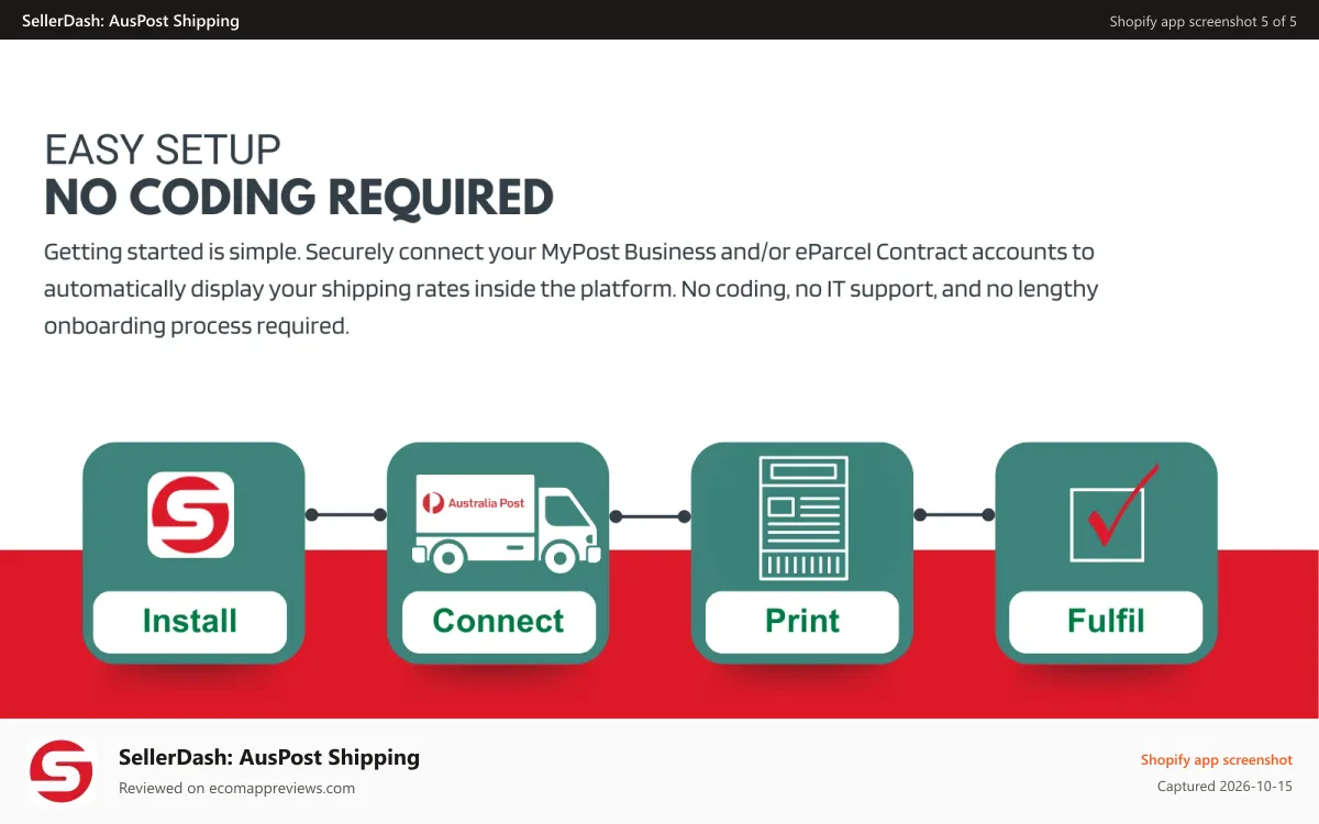 SellerDash: AusPost Shipping Shopify app screenshot: Connect your MyPost Business and eParcel account. No code needed