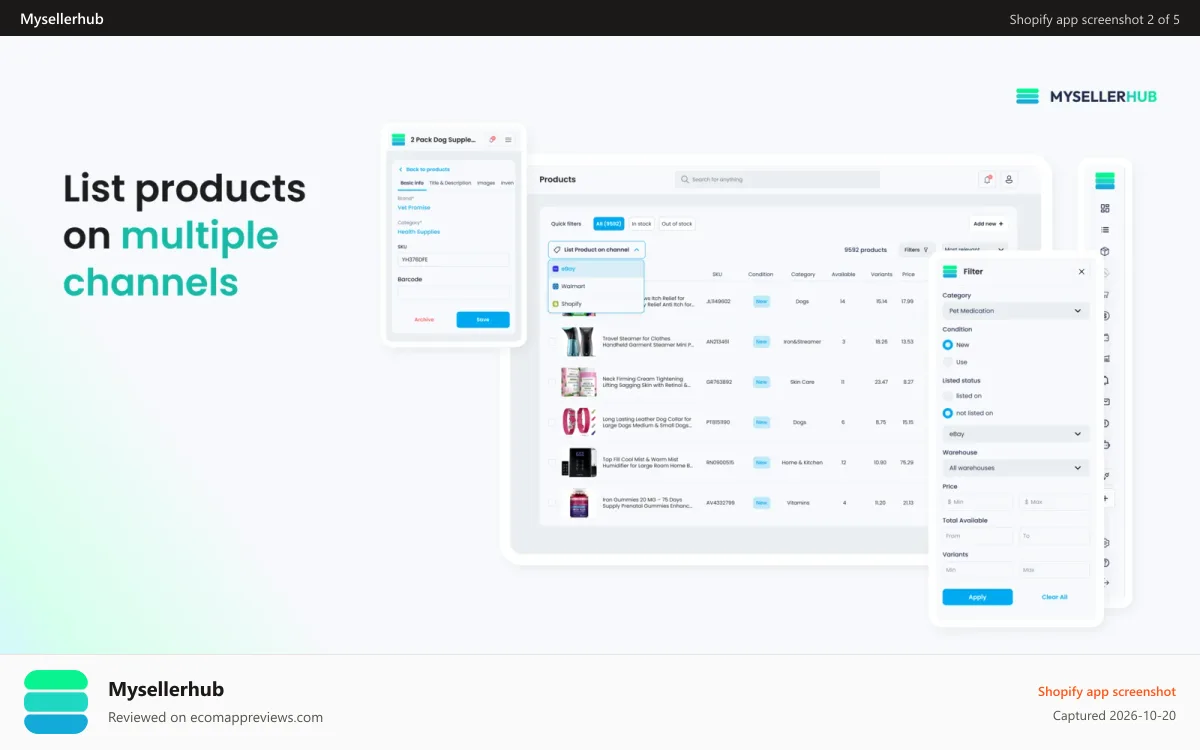 Mysellerhub Shopify app screenshot: List your products on multi sales channels.