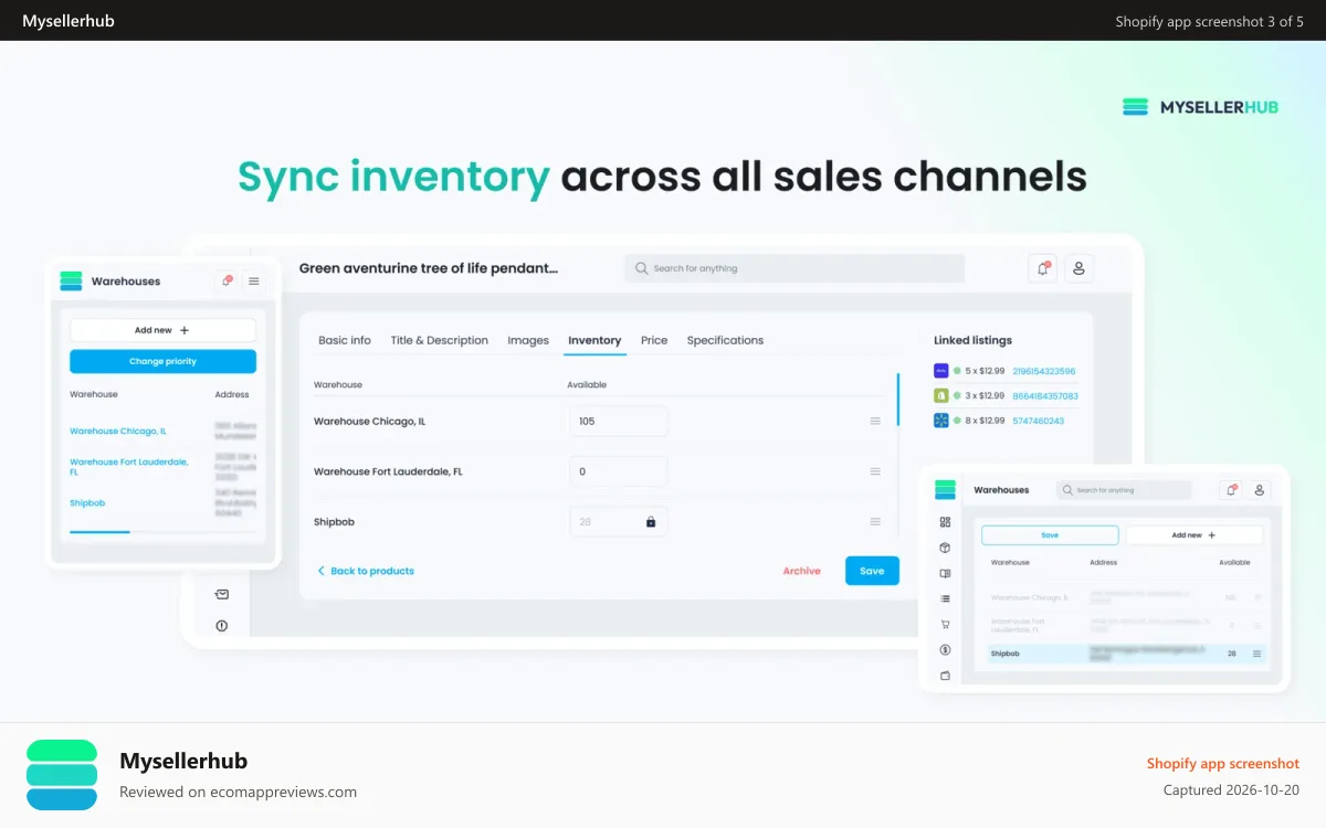 Mysellerhub Shopify app screenshot: Sync product inventory across all your sales channels.