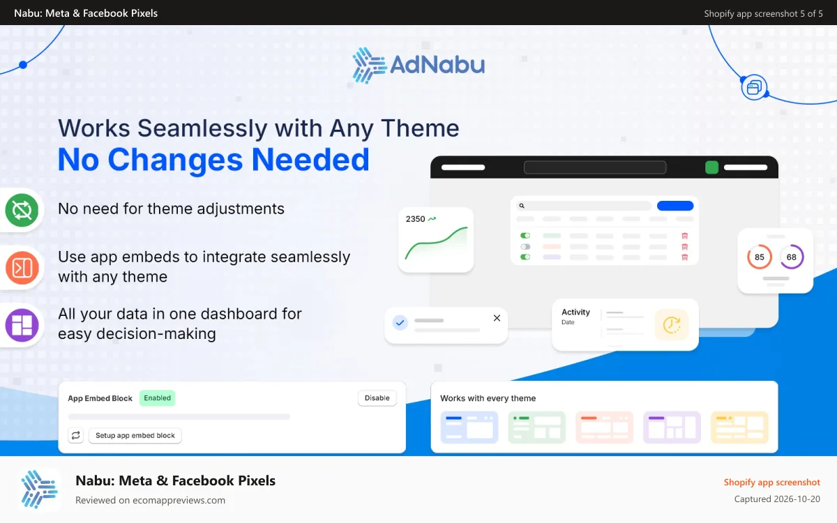 Nabu: Meta & Facebook Pixels Shopify app screenshot: Works Seamlessly with Any Theme – No Changes Needed