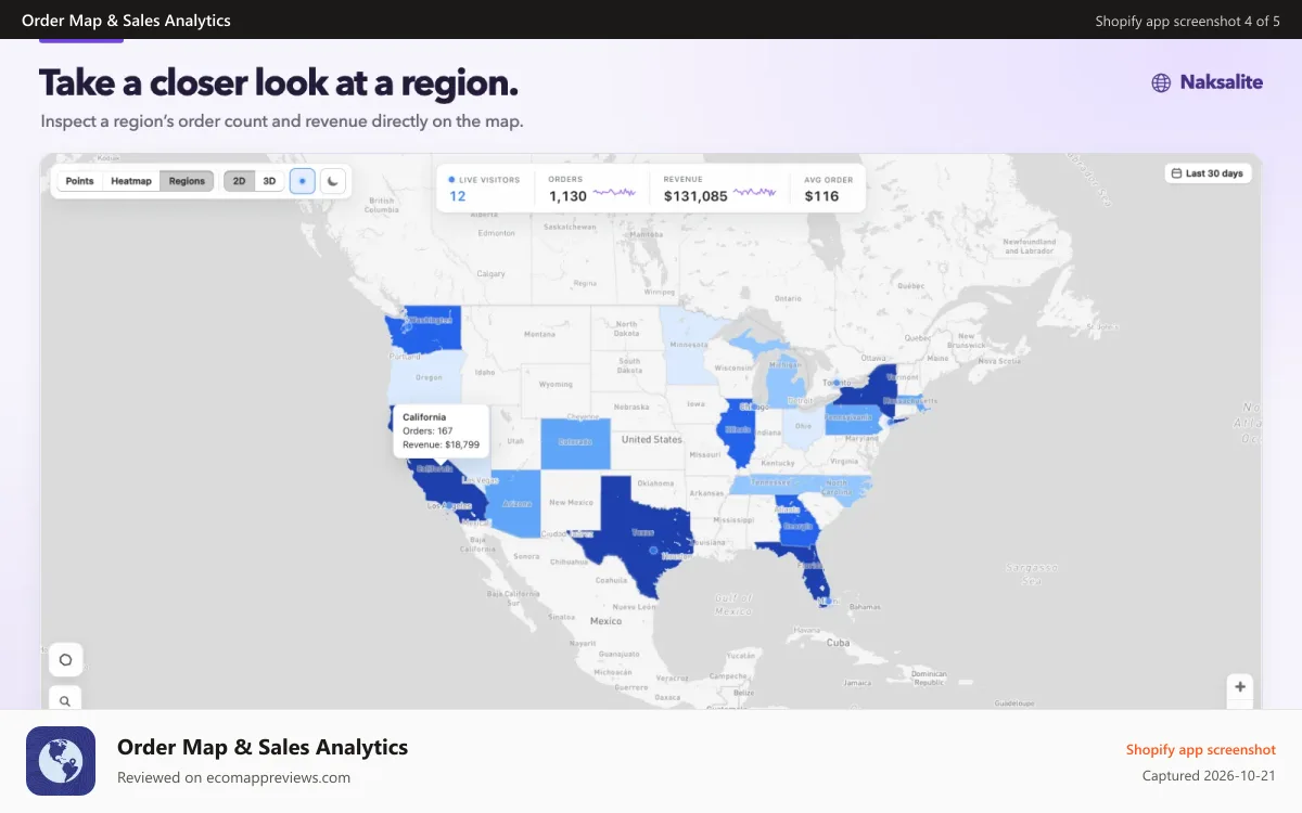 Order Map & Sales Analytics Shopify app screenshot: Regional detail panel shows orders and sales for California