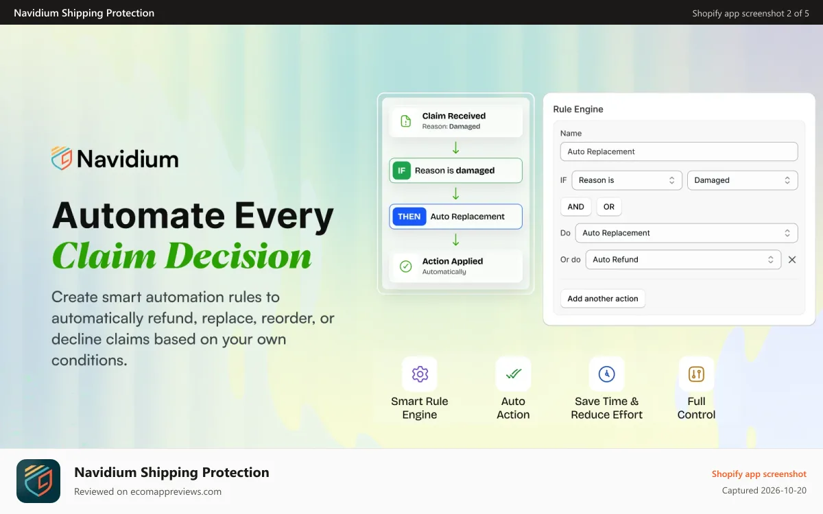 Navidium Shipping Protection Shopify app screenshot: Hassle free rules based claims management
