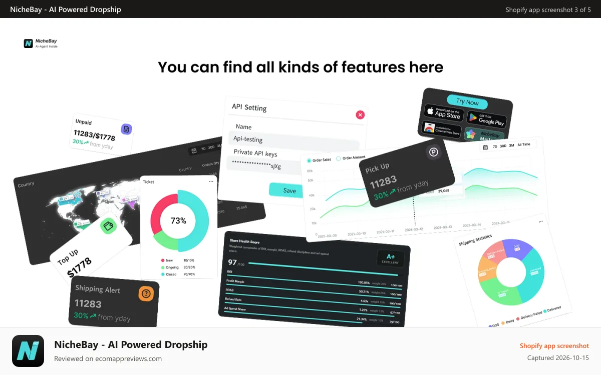 NicheBay ‑ AI Powered Dropship Shopify app screenshot: All the features you need are here