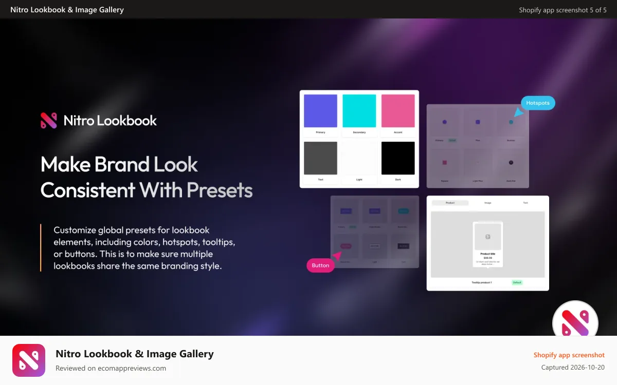 Nitro Lookbook & Image Gallery Shopify app screenshot: Make Brand Look Consistent With Presets