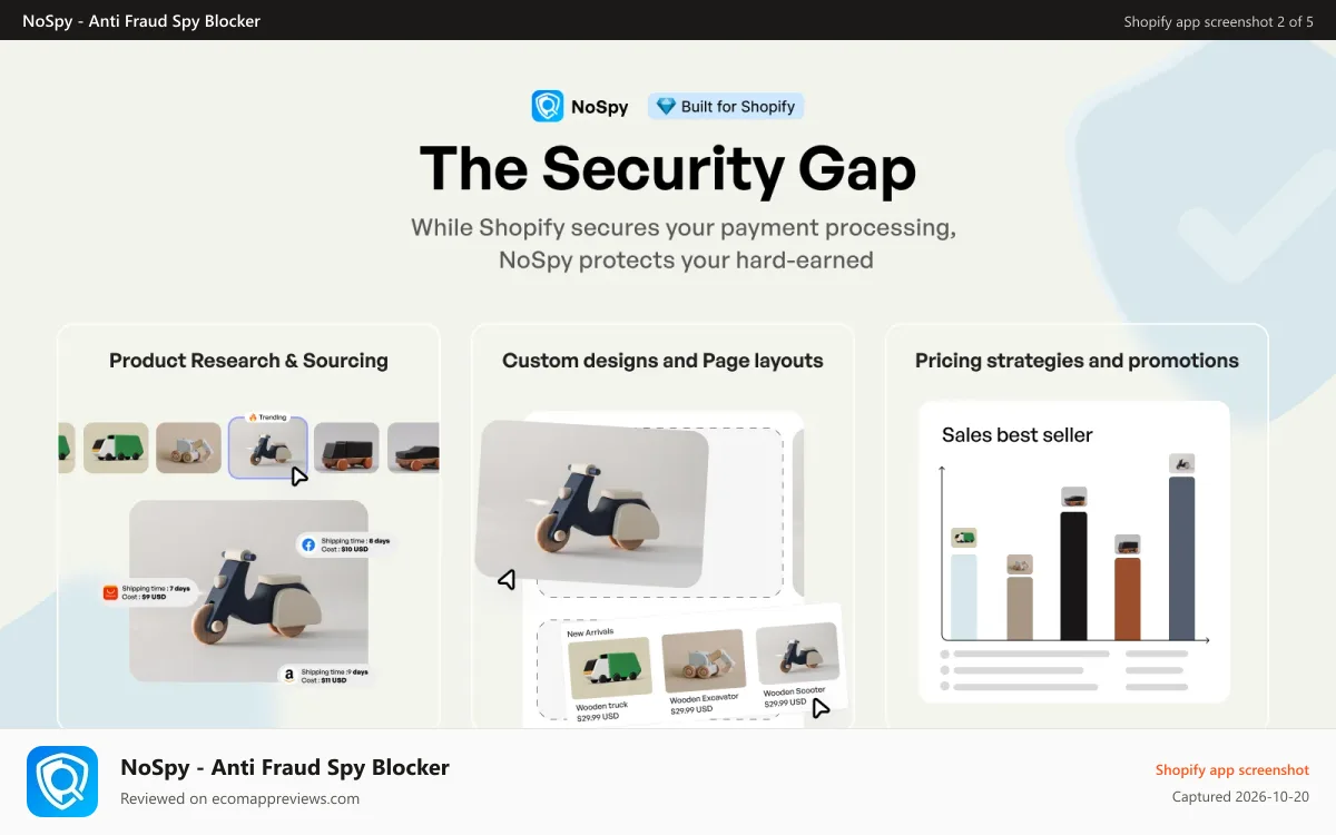 NoSpy ‑ Anti Fraud Spy Blocker Shopify app screenshot: The security gap - Protect your product, pricing strategy & more