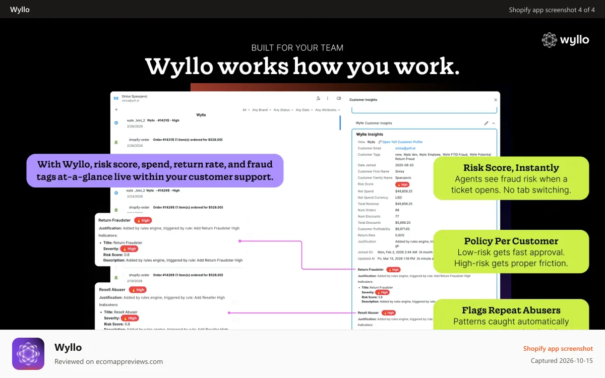 Wyllo Shopify app screenshot: Risk context your teams need, when and where they need it