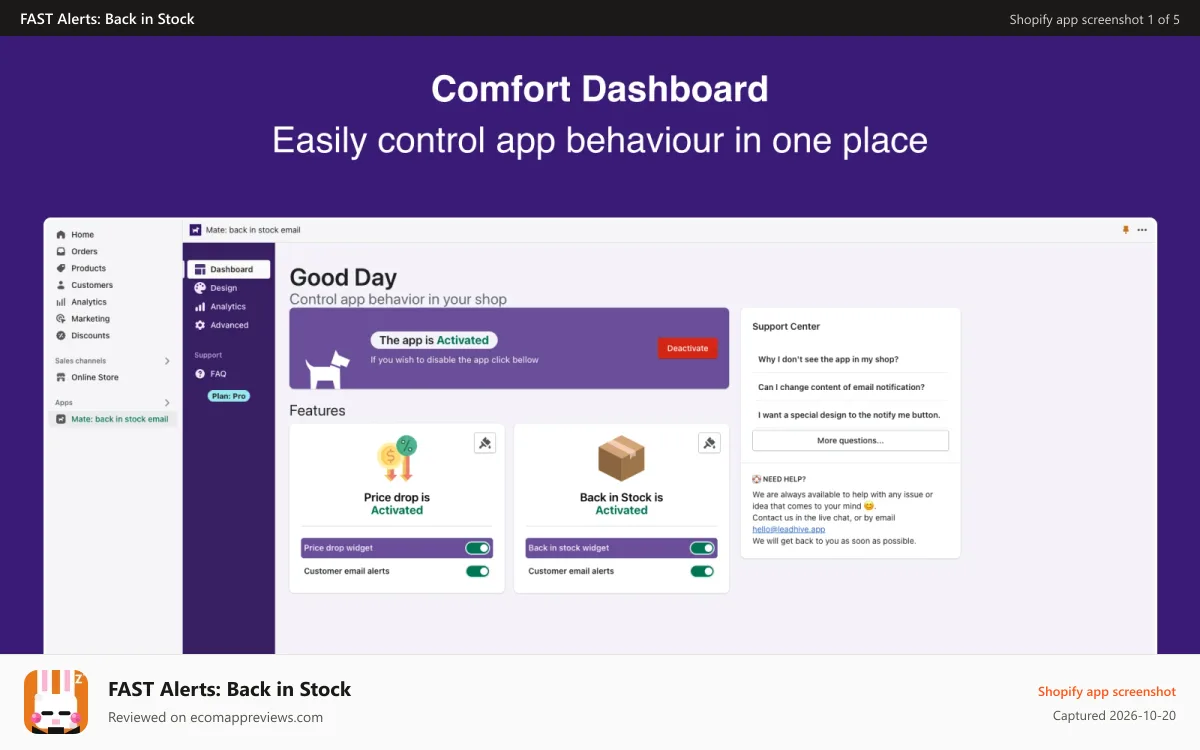 FAST Alerts: Back in Stock Shopify app screenshot: Admin Panel - Dashboard