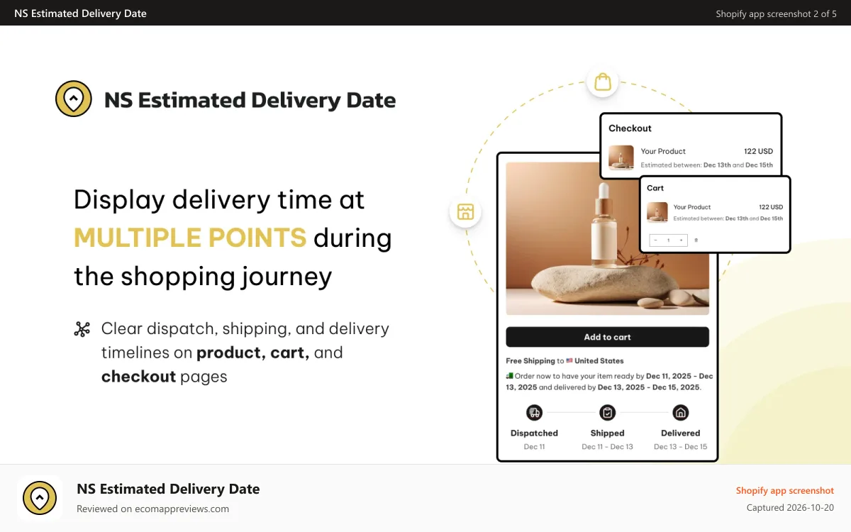 NS Estimated Delivery Date Shopify app screenshot: Display delivery time at different store pages