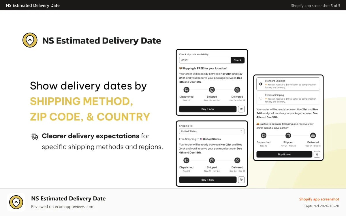 NS Estimated Delivery Date Shopify app screenshot: show EDD by shipping method, zip code, & country