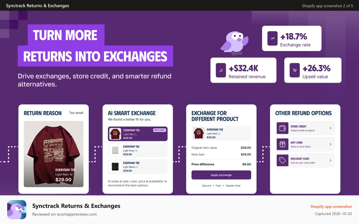 Synctrack Returns & Exchanges Shopify app screenshot: AI smart exchange, returns