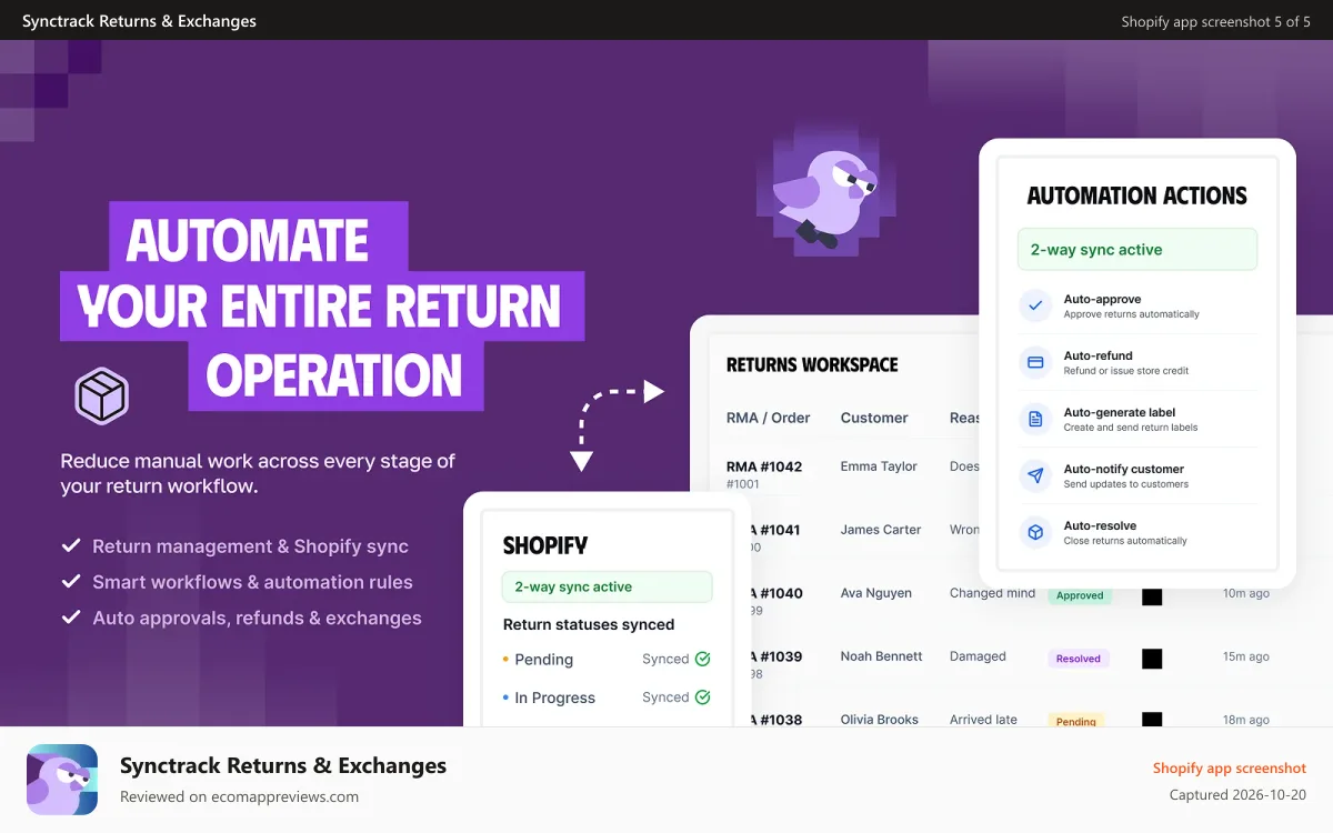 Synctrack Returns & Exchanges Shopify app screenshot: Shopify return sync, return automation