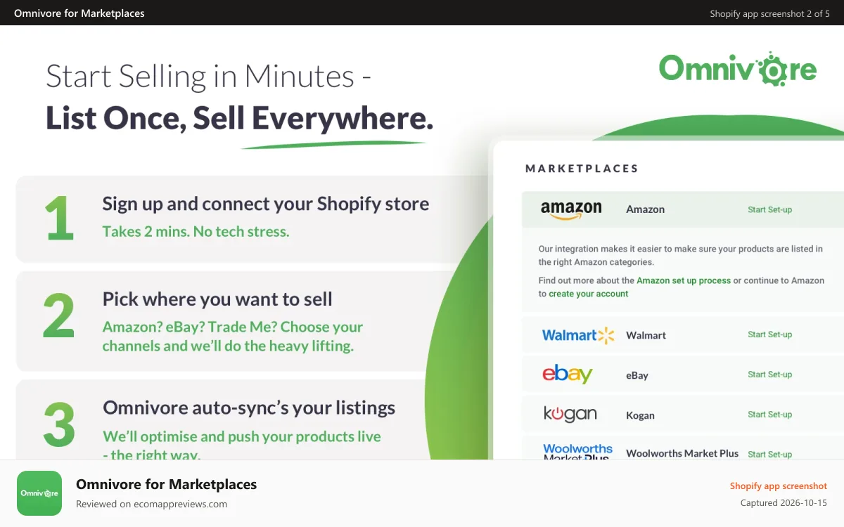 Omnivore for Marketplaces Shopify app screenshot: Easy Steps to Set up