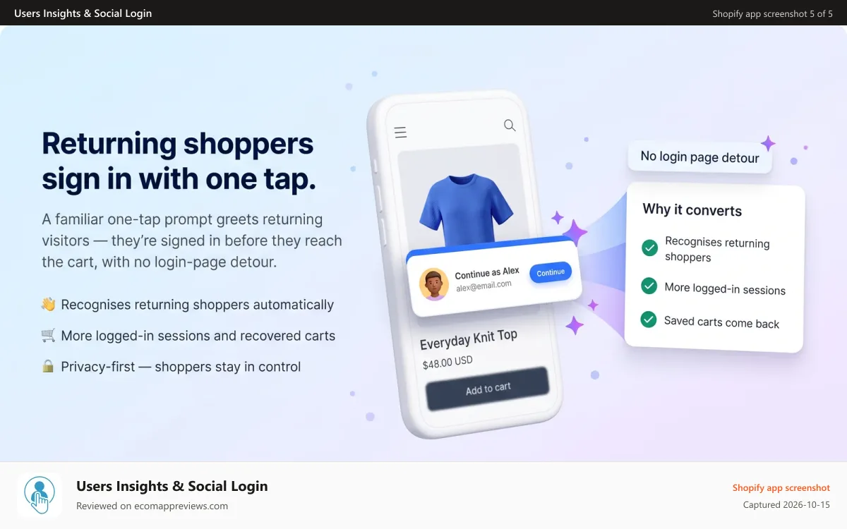 Users Insights & Social Login Shopify app screenshot: Returning shoppers sign in with one tap