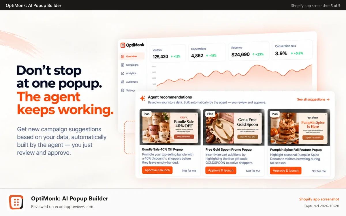 OptiMonk: AI Popup Builder Shopify app screenshot: AI agent suggests new popup campaigns automatically