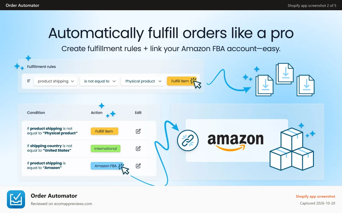 Order Automator Shopify app screenshot: auto fulfill shopify orders, connect amazon fba or 3pl