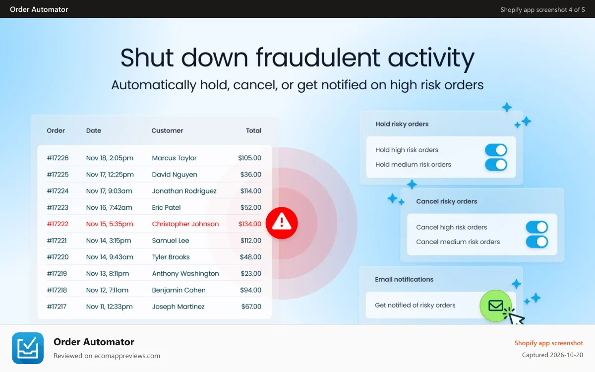 Order Automator Shopify app screenshot: prevent fraud, hold or cancel high risk orders, get notified