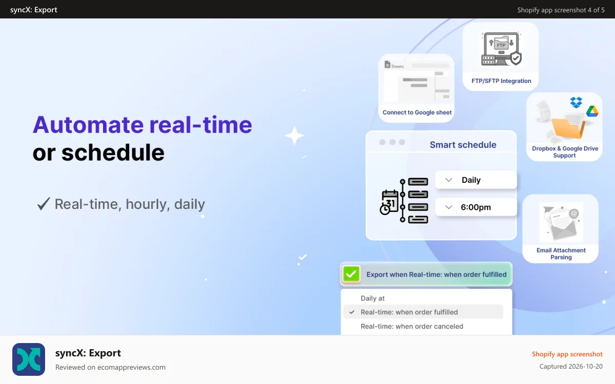 syncX: Export Shopify app screenshot: Automate exports with real-time sync and smart schedulin