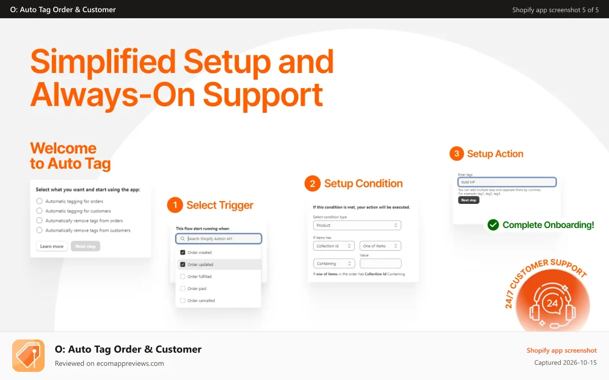 O: Auto Tag Order & Customer Shopify app screenshot: Templates: Library of ready-to-use workflow templates