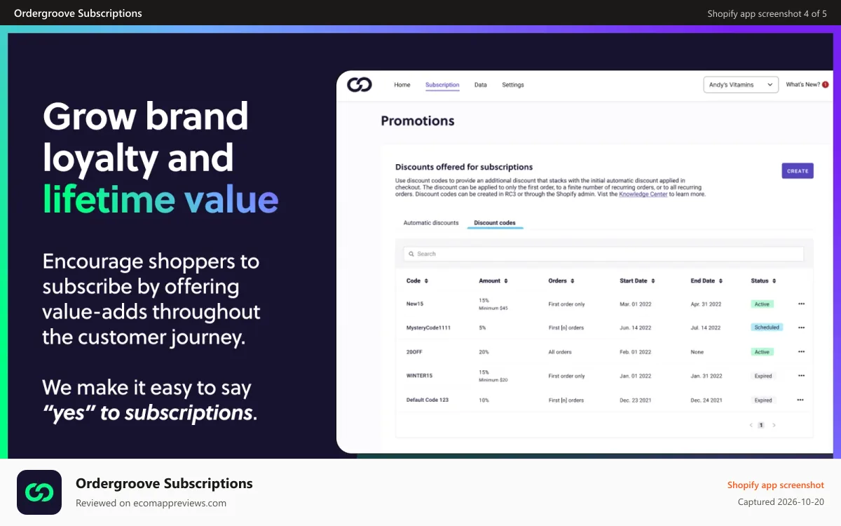 Ordergroove Subscriptions Shopify app screenshot: Grow Brand Loyalty and Lifetime Value