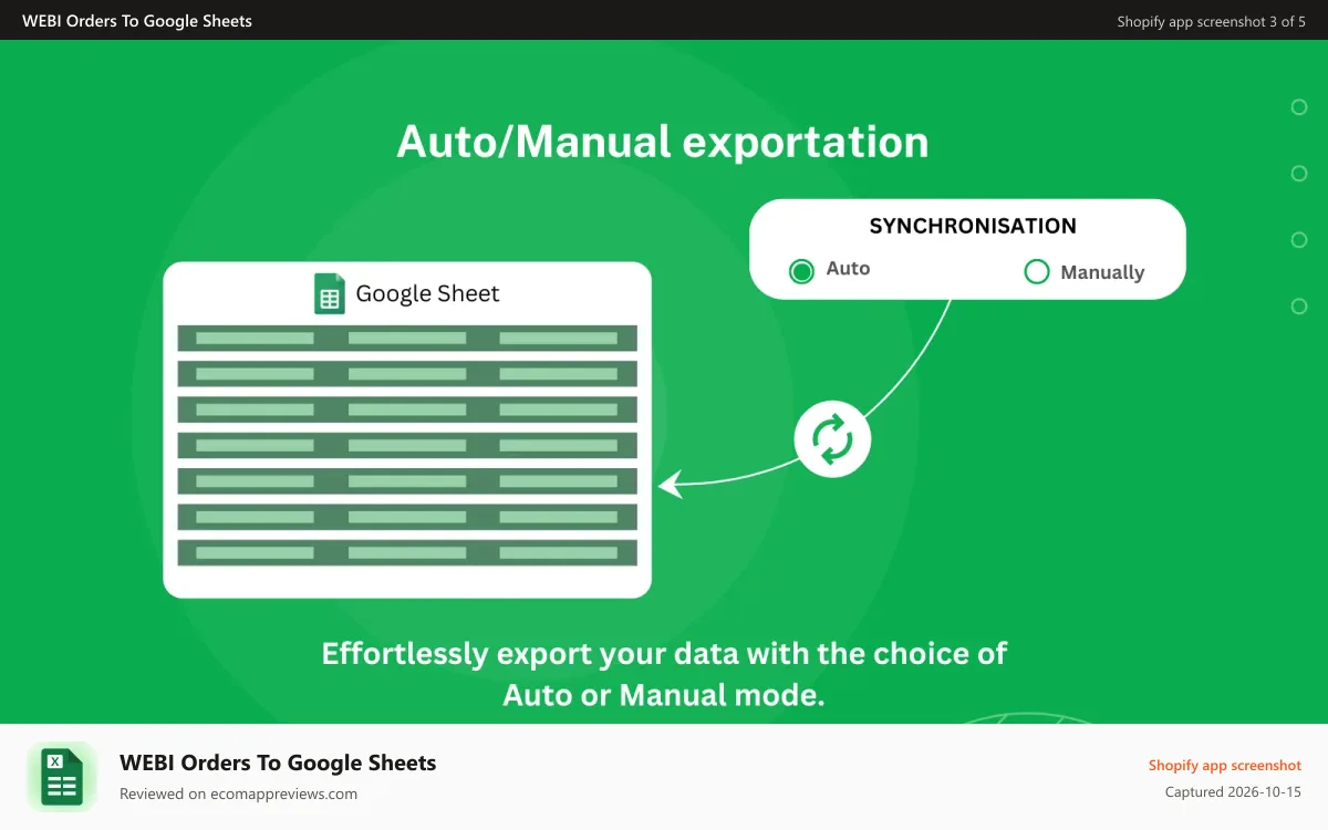 WEBI Orders To Google Sheets Shopify app screenshot: Organized Dields