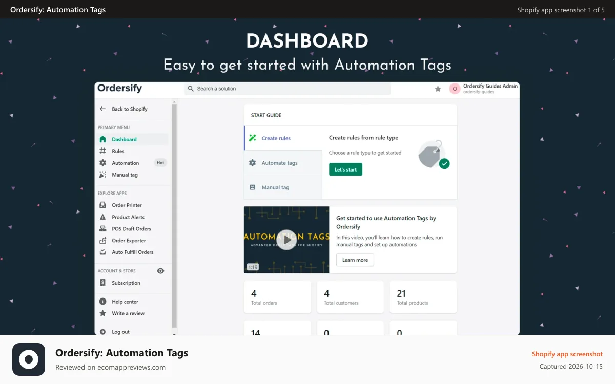 Ordersify: Automation Tags Shopify app screenshot: Dashboard