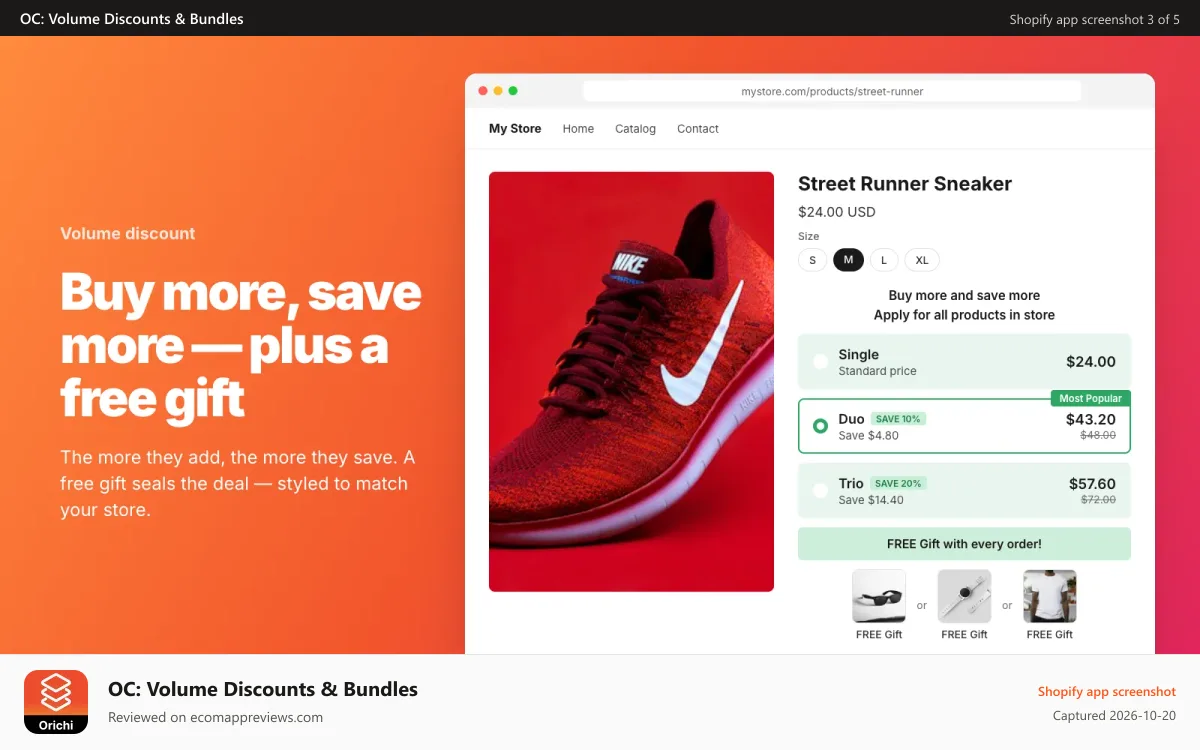OC: Volume Discounts & Bundles Shopify app screenshot: Compare campaigns and see what converts better!