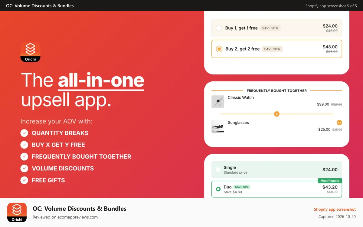 OC: Volume Discounts & Bundles Shopify app screenshot: Make your store look great on every device!