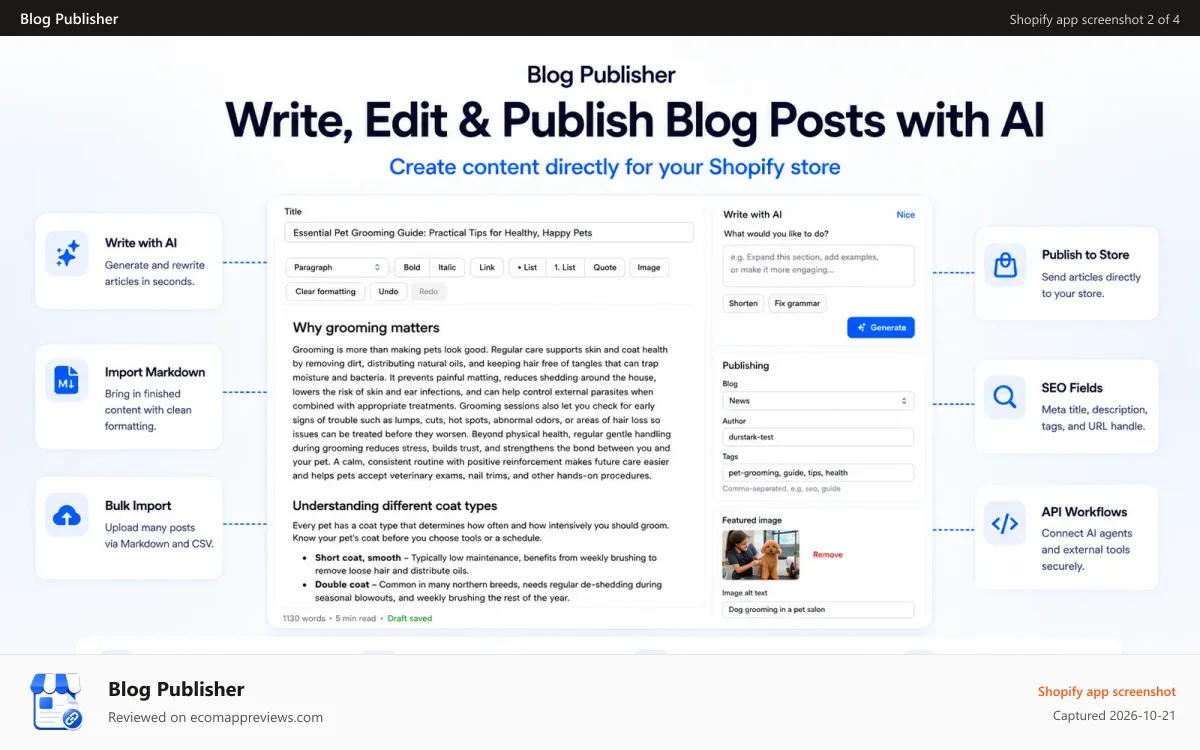 Blog Publisher Shopify app screenshot: Write, Edit & Publish Blog Posts with AI