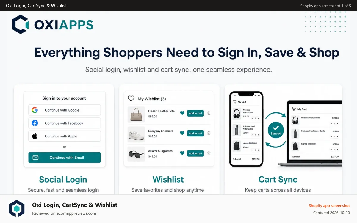 Oxi Login, CartSync & Wishlist Shopify app screenshot: Oxi Social Login, Wishlist and Cart Sync