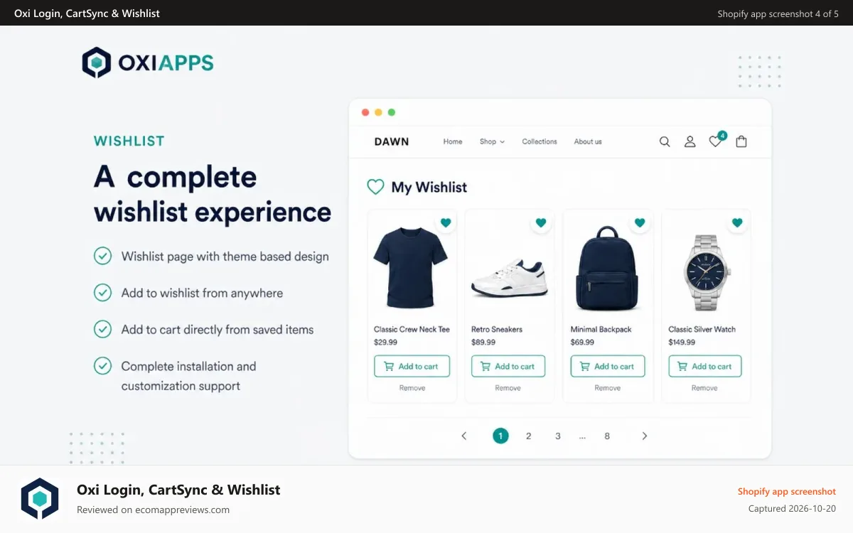 Oxi Login, CartSync & Wishlist Shopify app screenshot: A complete wishlist experience