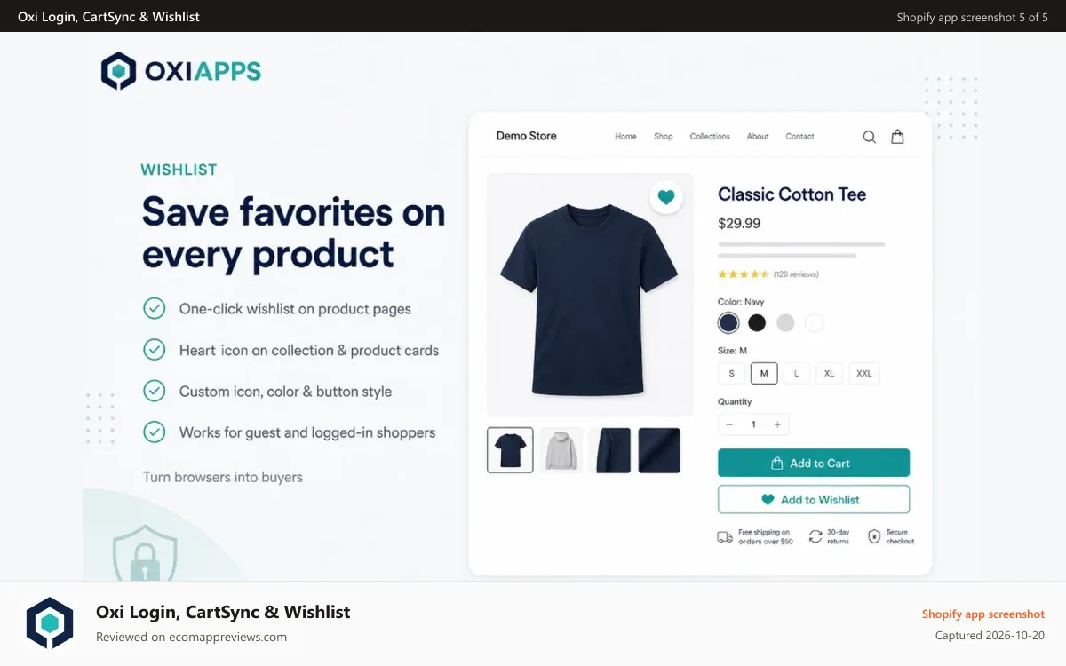 Oxi Login, CartSync & Wishlist Shopify app screenshot: Save favourites on every product