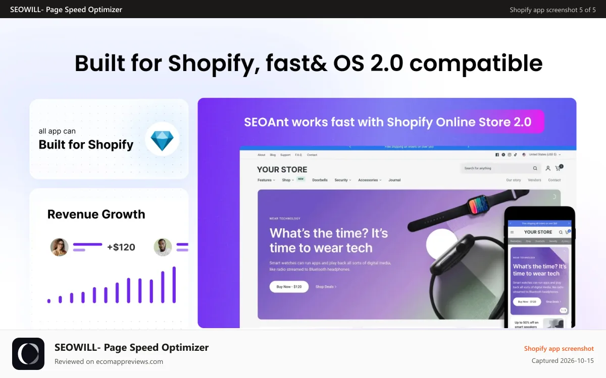 SEOWILL‑ Page Speed Optimizer Shopify app screenshot: SEOAnt - Build For Shopify