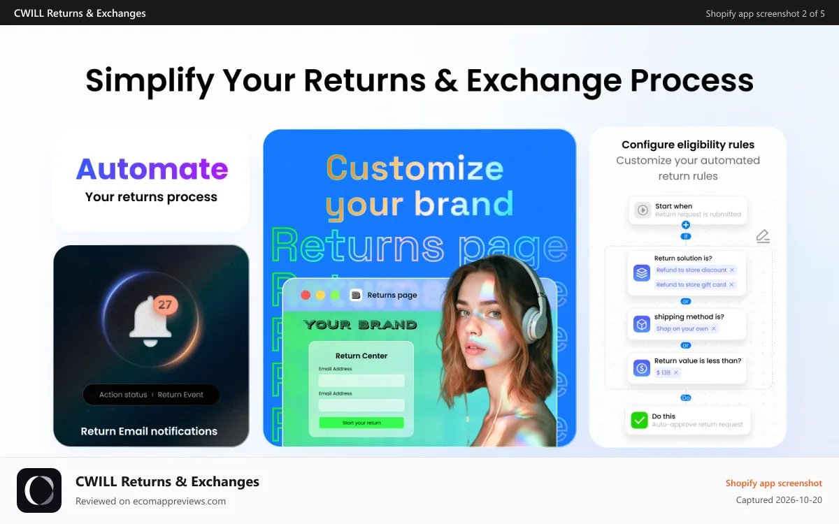 CWILL Returns & Exchanges Shopify app screenshot: Returns management