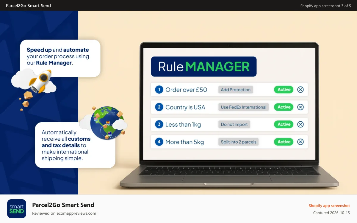 Parcel2Go Smart Send Shopify app screenshot: Automate shipping process with Rule Manager