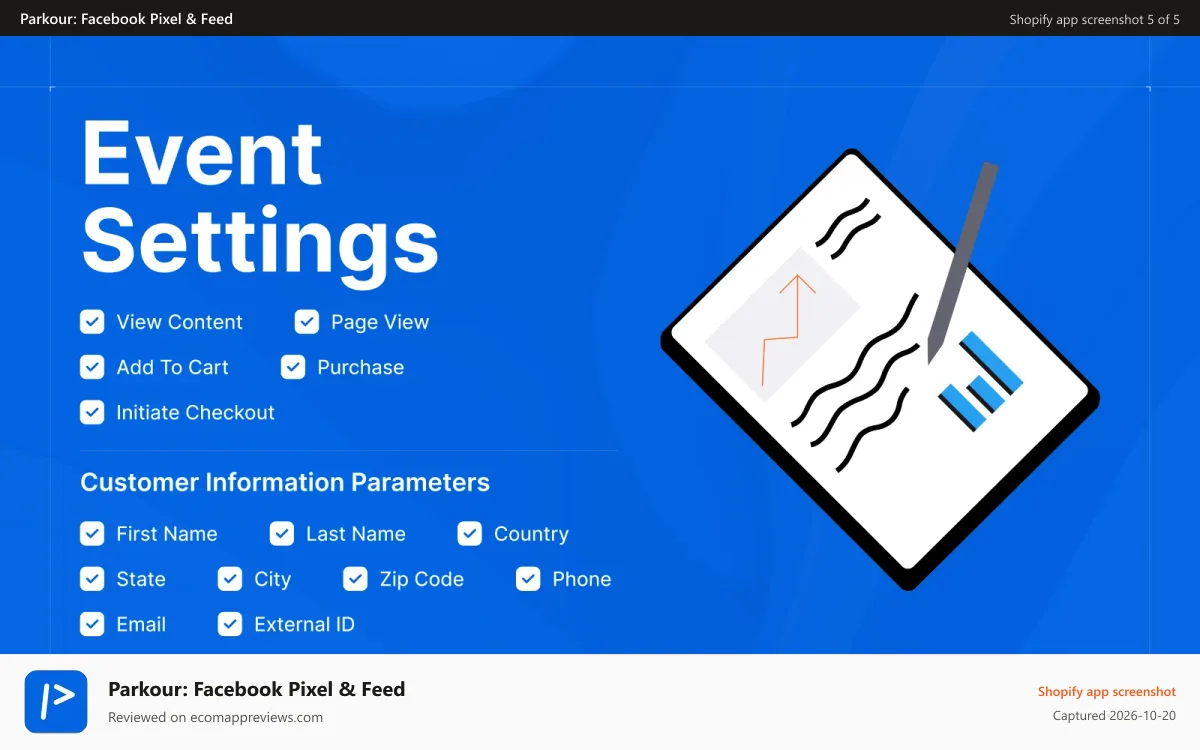 Parkour: Facebook Pixel & Feed Shopify app screenshot: Support Events and Parameters