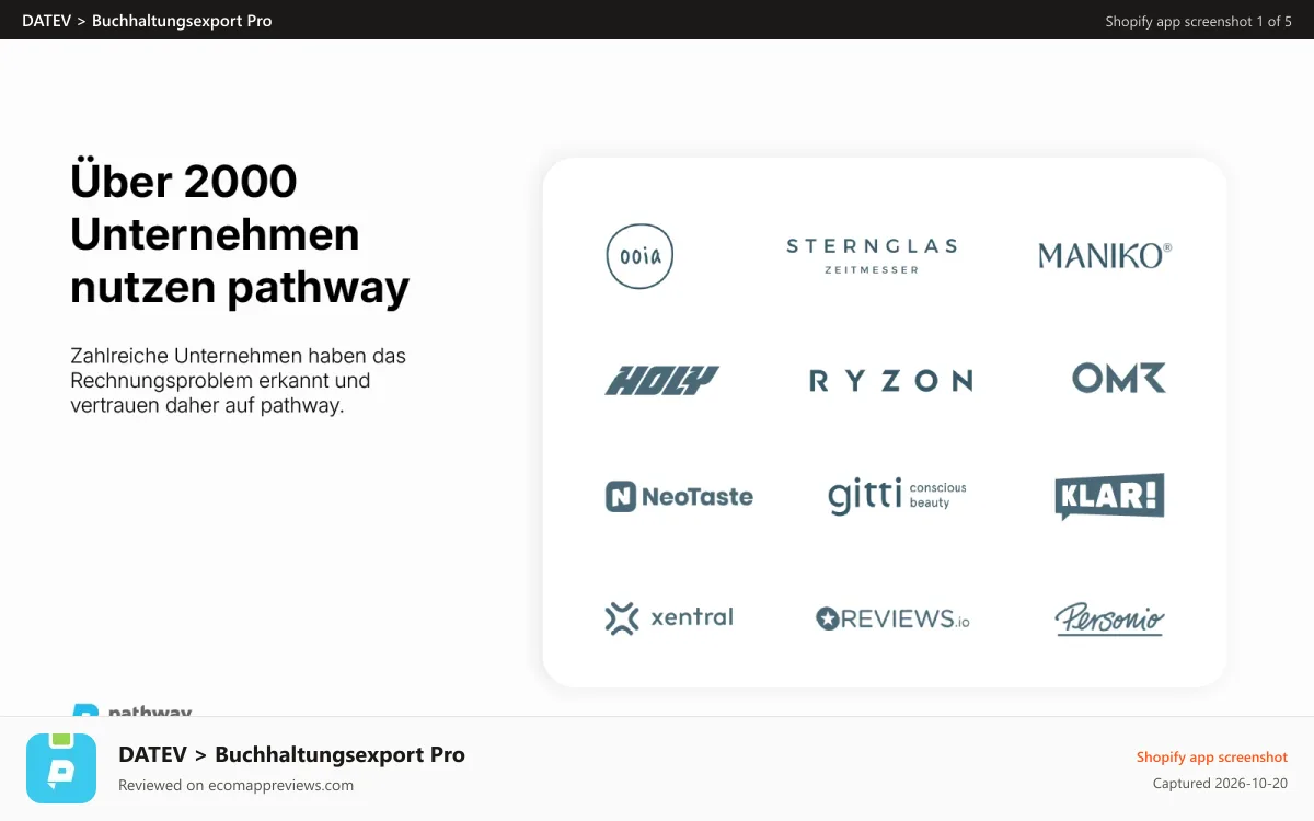 DATEV > Buchhaltungsexport Pro Shopify app screenshot: 2.000+ merchants trust pathway
