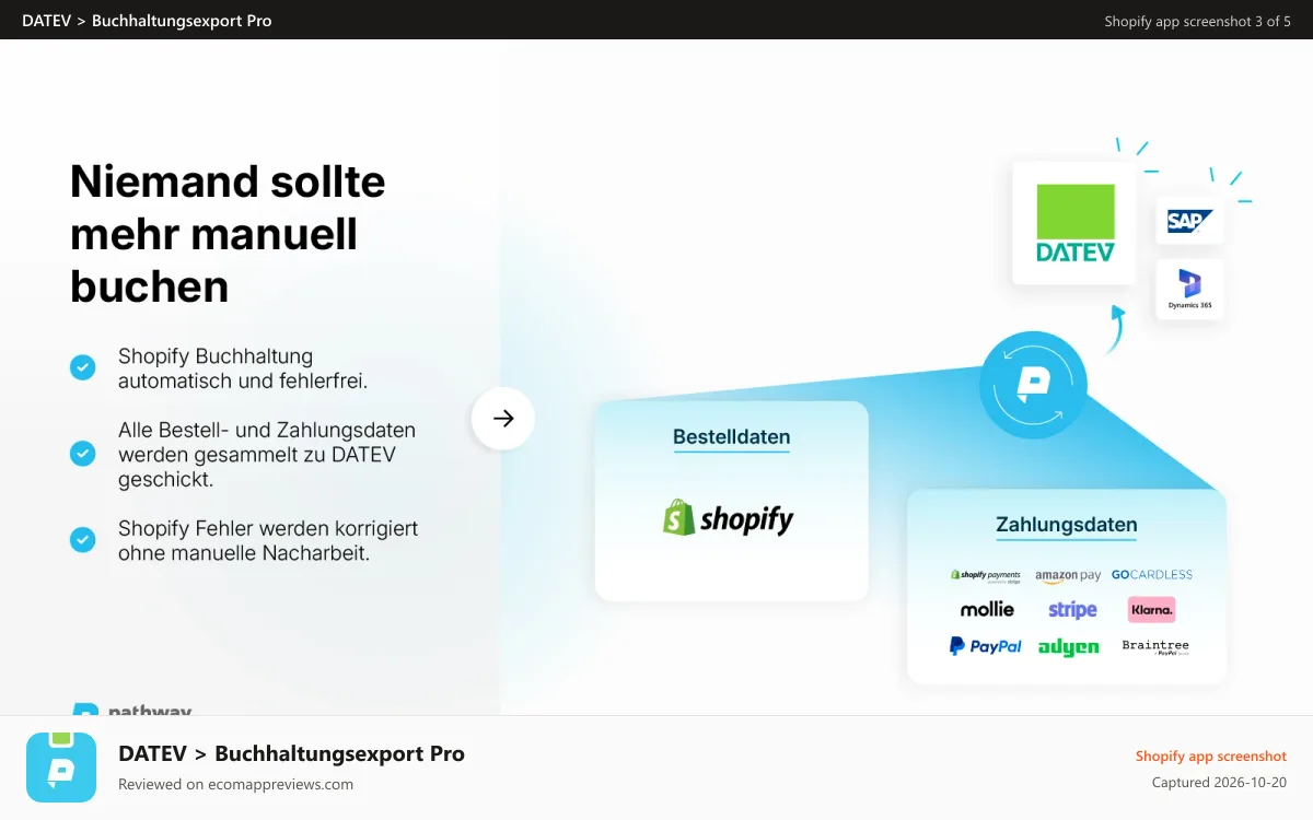 DATEV > Buchhaltungsexport Pro Shopify app screenshot: Export data as CSV, DATEV format or via API