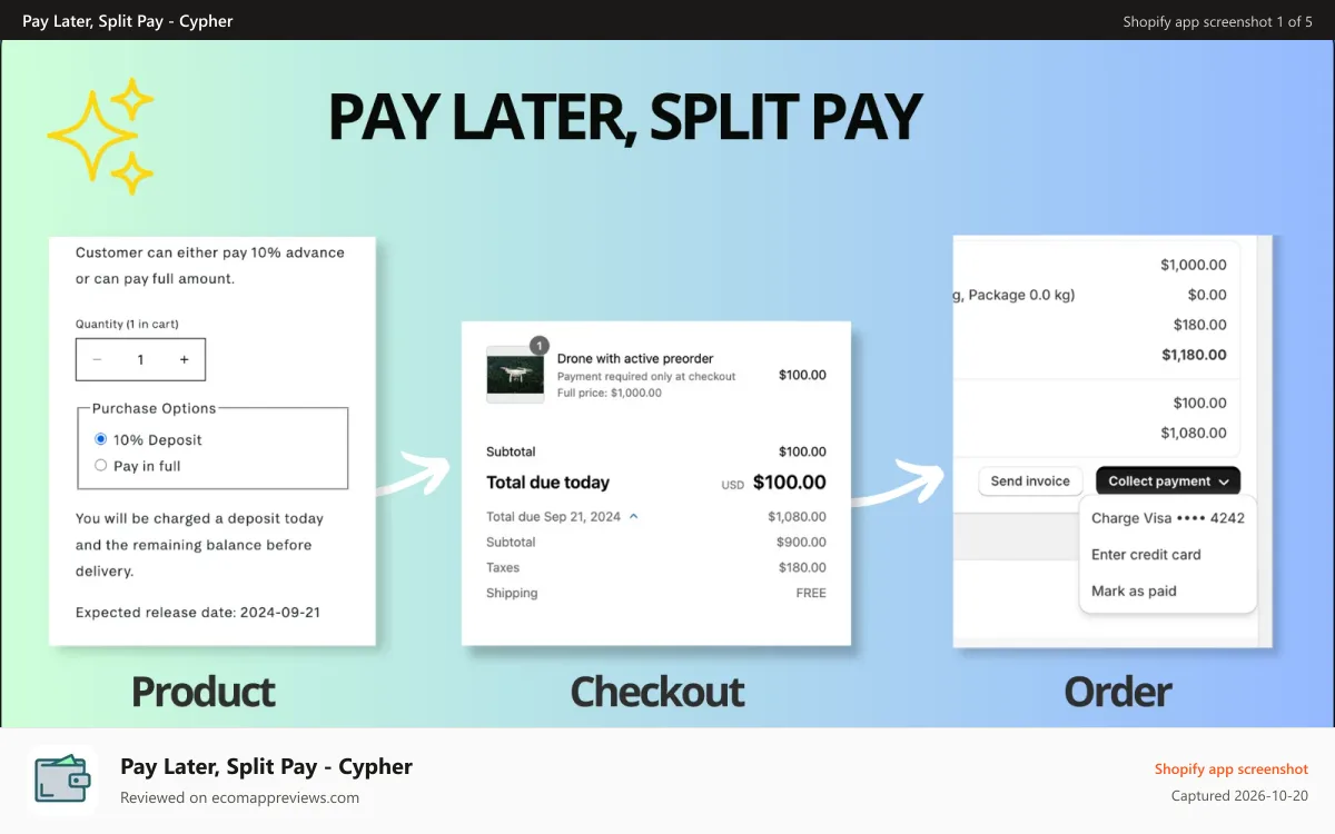 Pay Later, Split Pay ‑ Cypher Shopify app screenshot: banner image