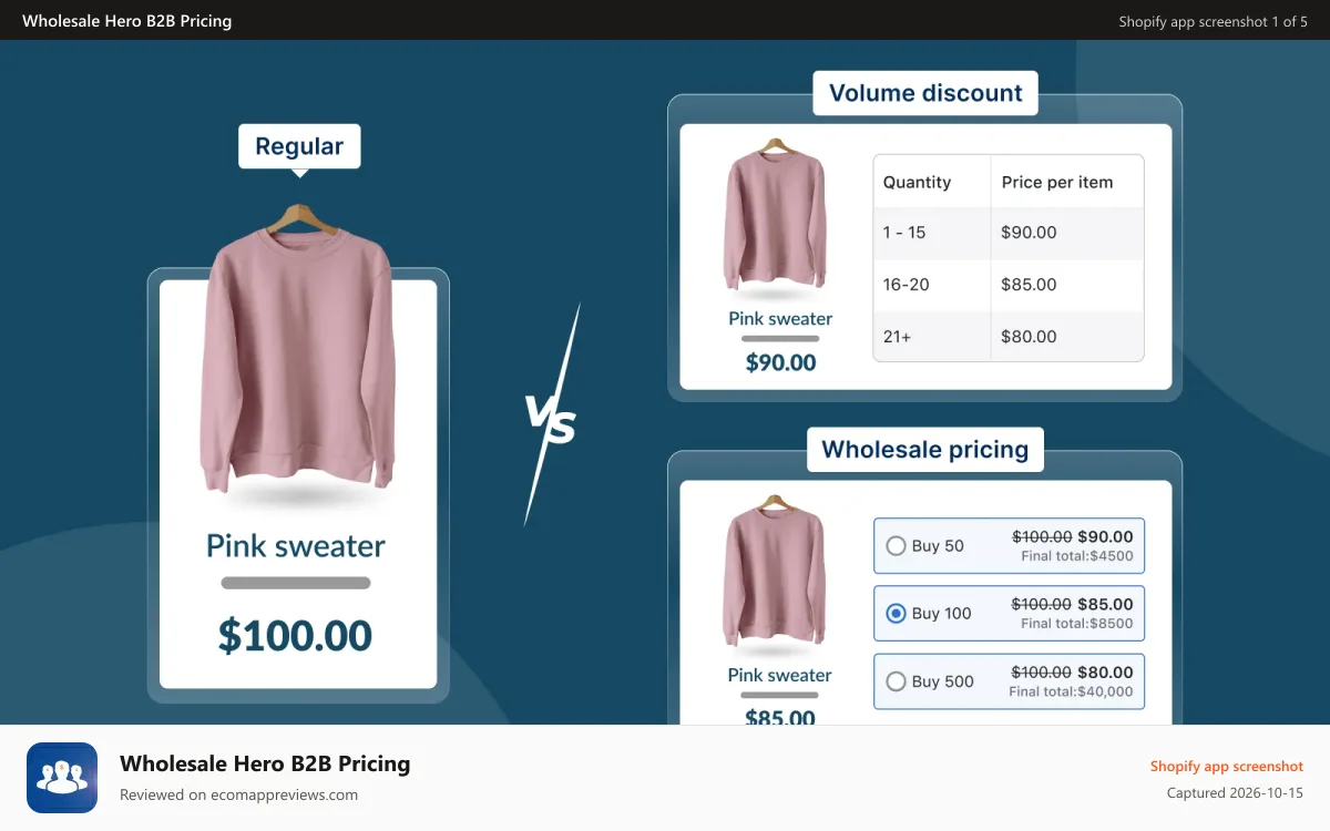Wholesale Hero B2B Pricing Shopify app screenshot: Wholesale pricing and volume discount