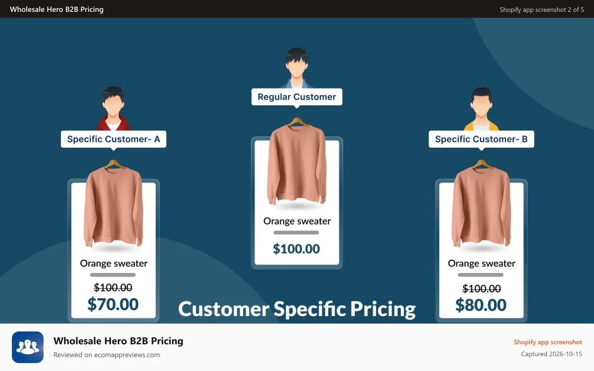 Wholesale Hero B2B Pricing Shopify app screenshot: Add custom pricing for each products on bulk order