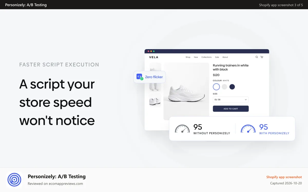 Personizely: A/B Testing Shopify app screenshot: Zero-flicker Personizely script with no impact on store speed.