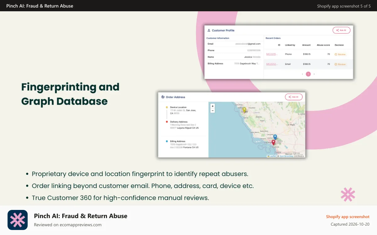 Pinch AI: Fraud & Return Abuse Shopify app screenshot: Fingerprinting and Graph Database