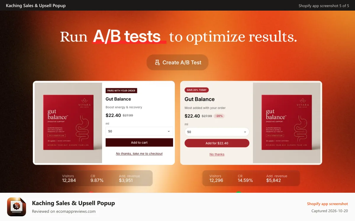 Kaching Sales & Upsell Popup Shopify app screenshot: Run A/B tests on upsell popups to optimize results.