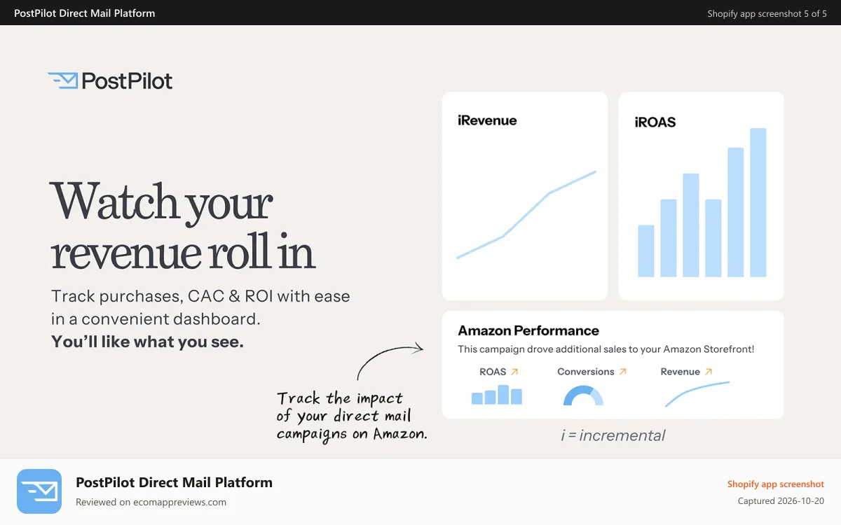PostPilot Direct Mail Platform Shopify app screenshot: Watch your direct mail revenue roll in.