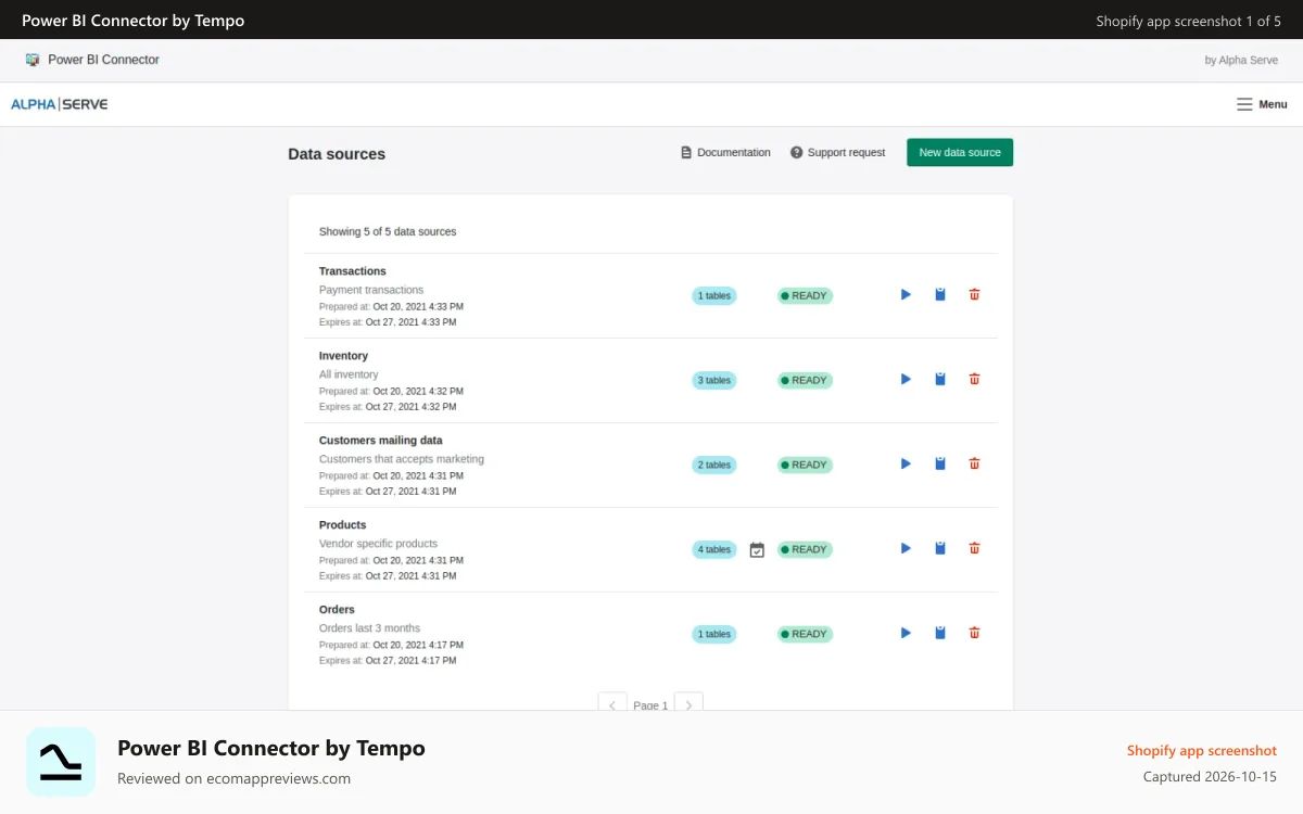 Power BI Connector by Tempo Shopify app screenshot: Main screen: your data sources for shopify power bi connection